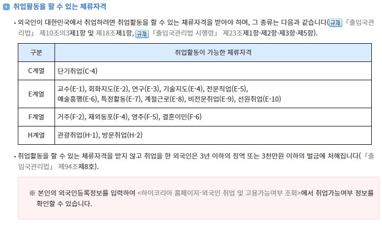 취업활동을 할 수 있는 체류자격